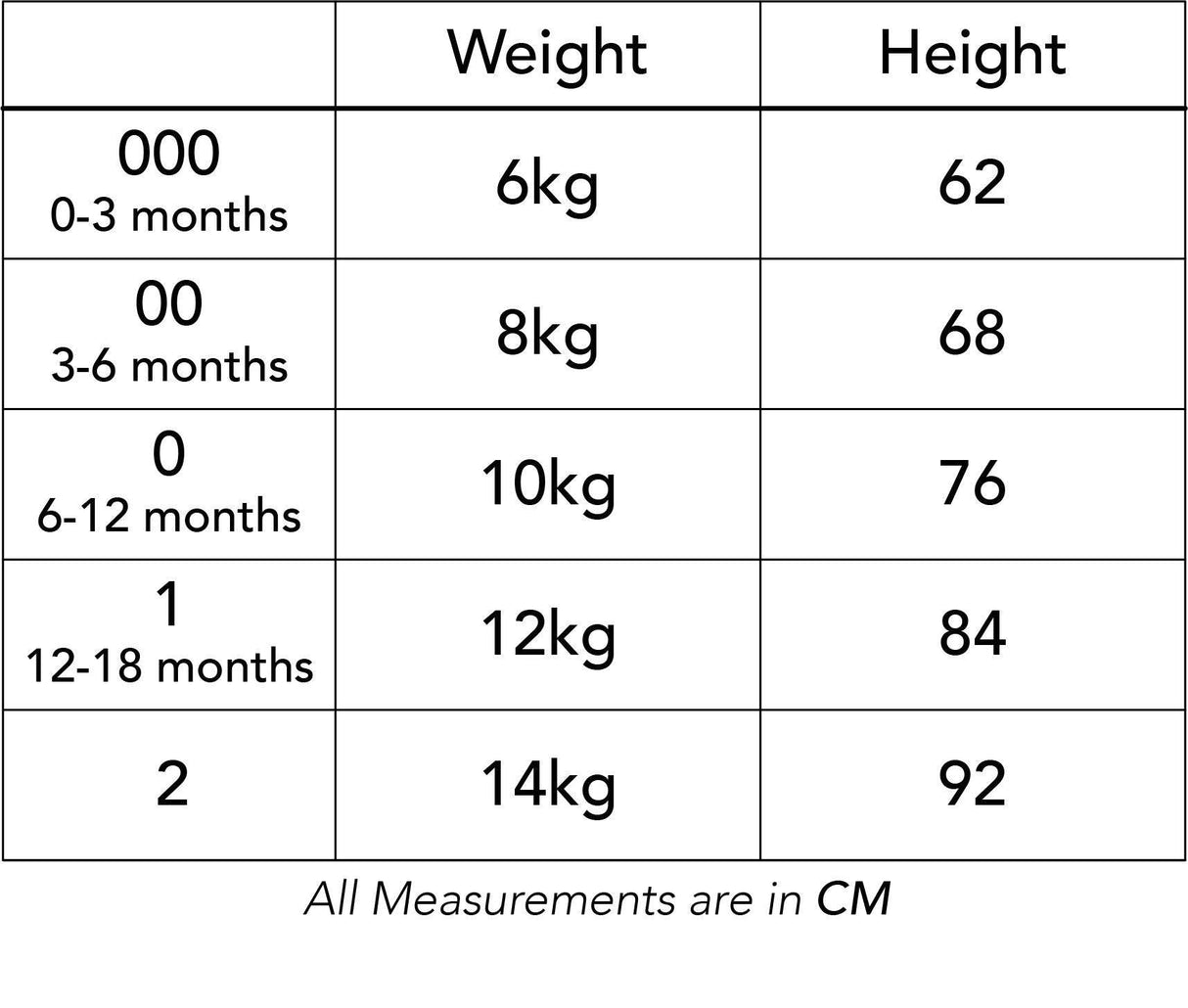 AFL West Coast Eagles Girls Footysuit - Ashtabula